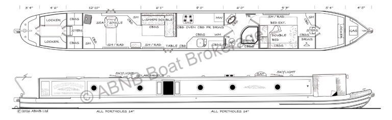 INCEPTION floorplan